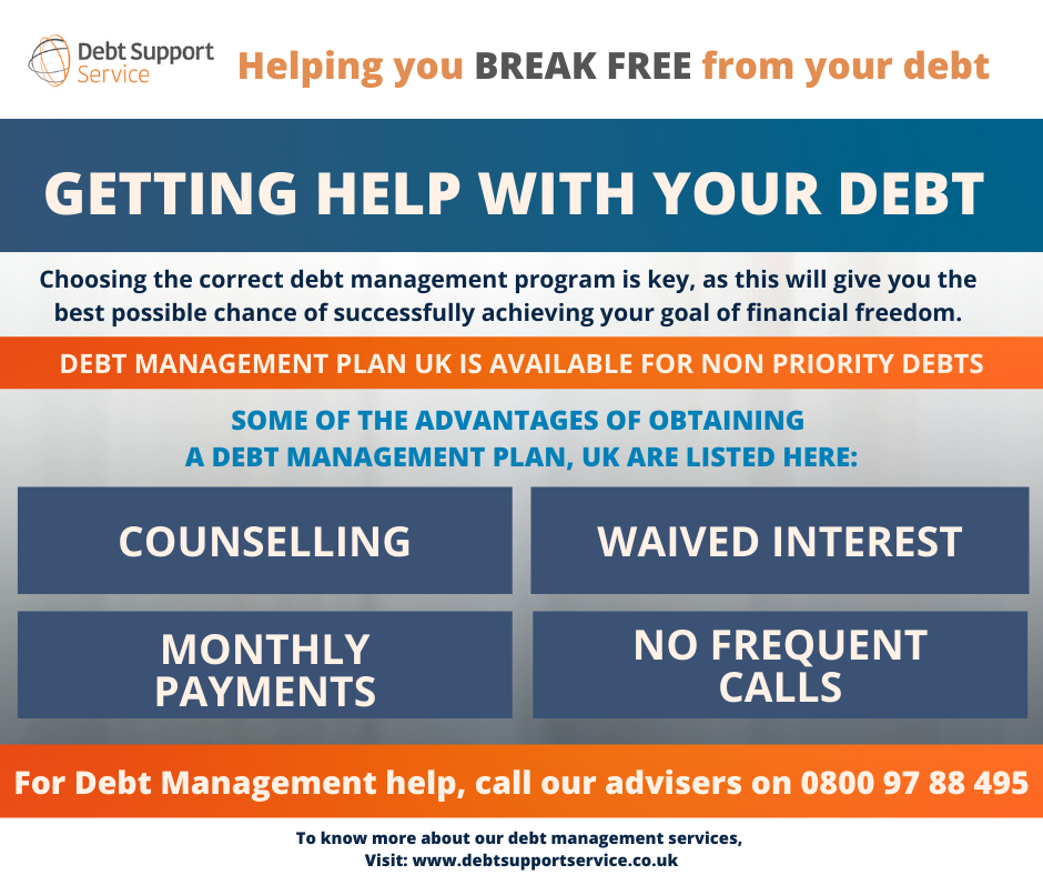 Getting Help with your Debt - Debt Support Service
