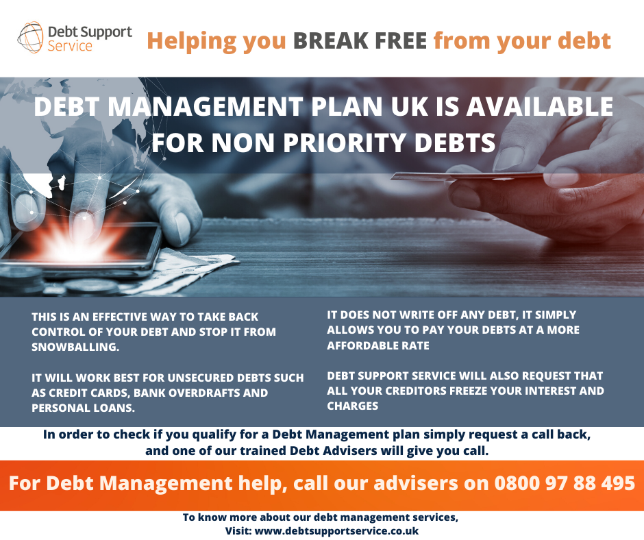 Debt Management Plans in the UK