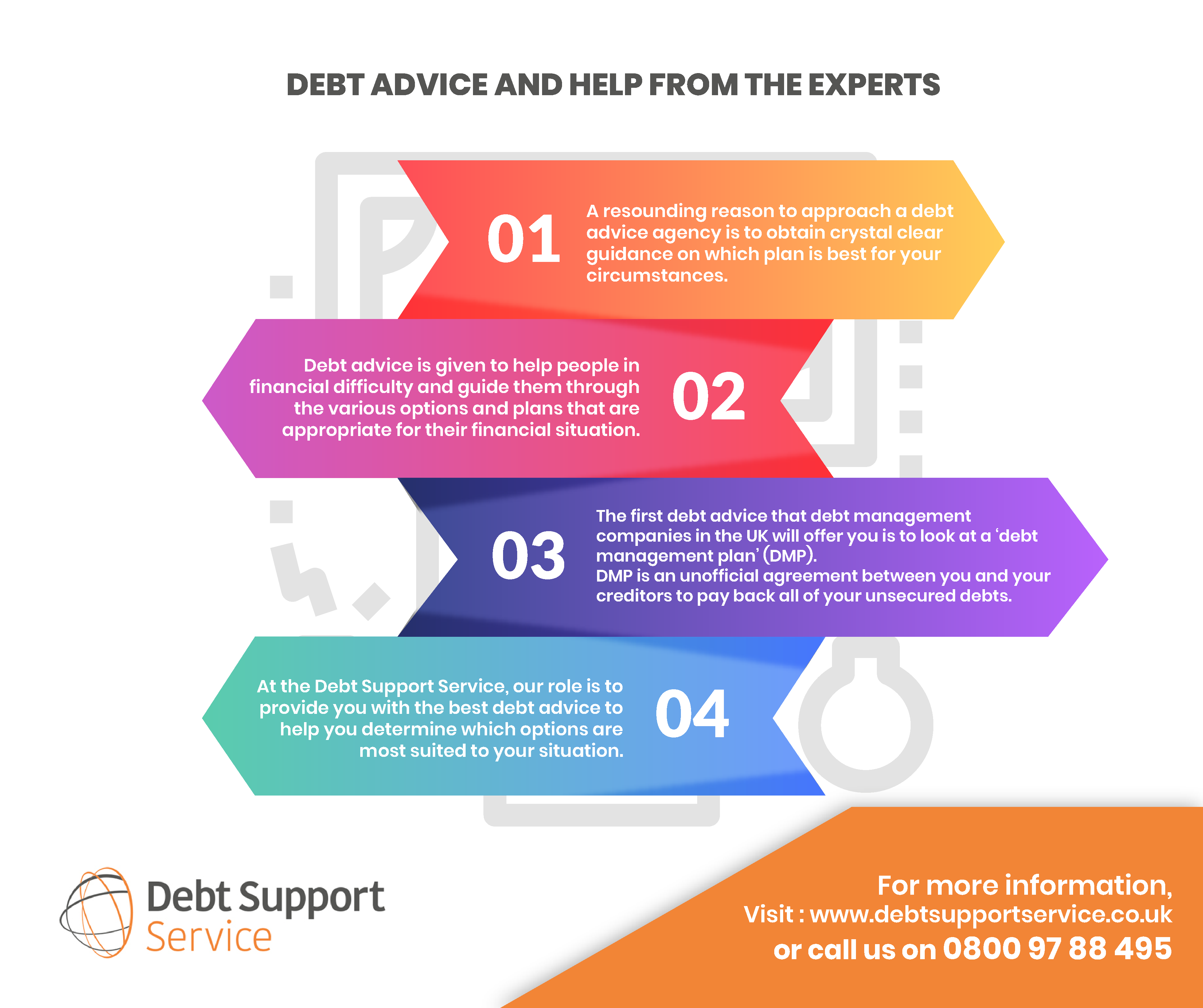 Debt advice and help from the experts - Debt Support Service